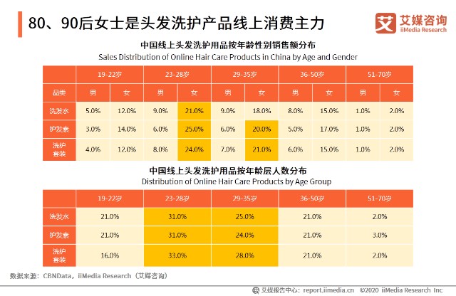 软件需求分析?-软件需求分析：解密医院信息管理系统背后的秘密