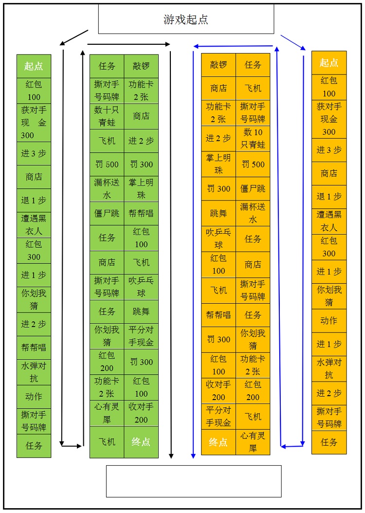 游戏魔王金秀路-全球游戏市场震撼！他如何用一款游戏征服万千玩家？
