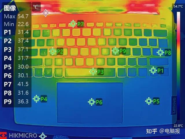 rage游戏引擎_布娃娃物理引擎游戏_引擎游戏人生