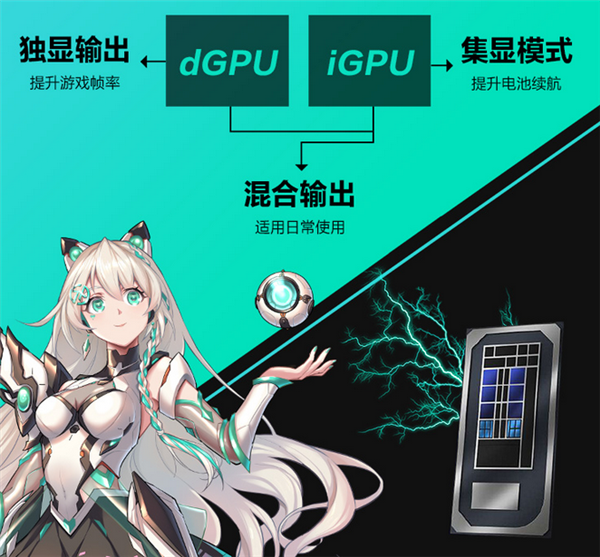超频软件下载_超频软件手机_cpu超频软件amd