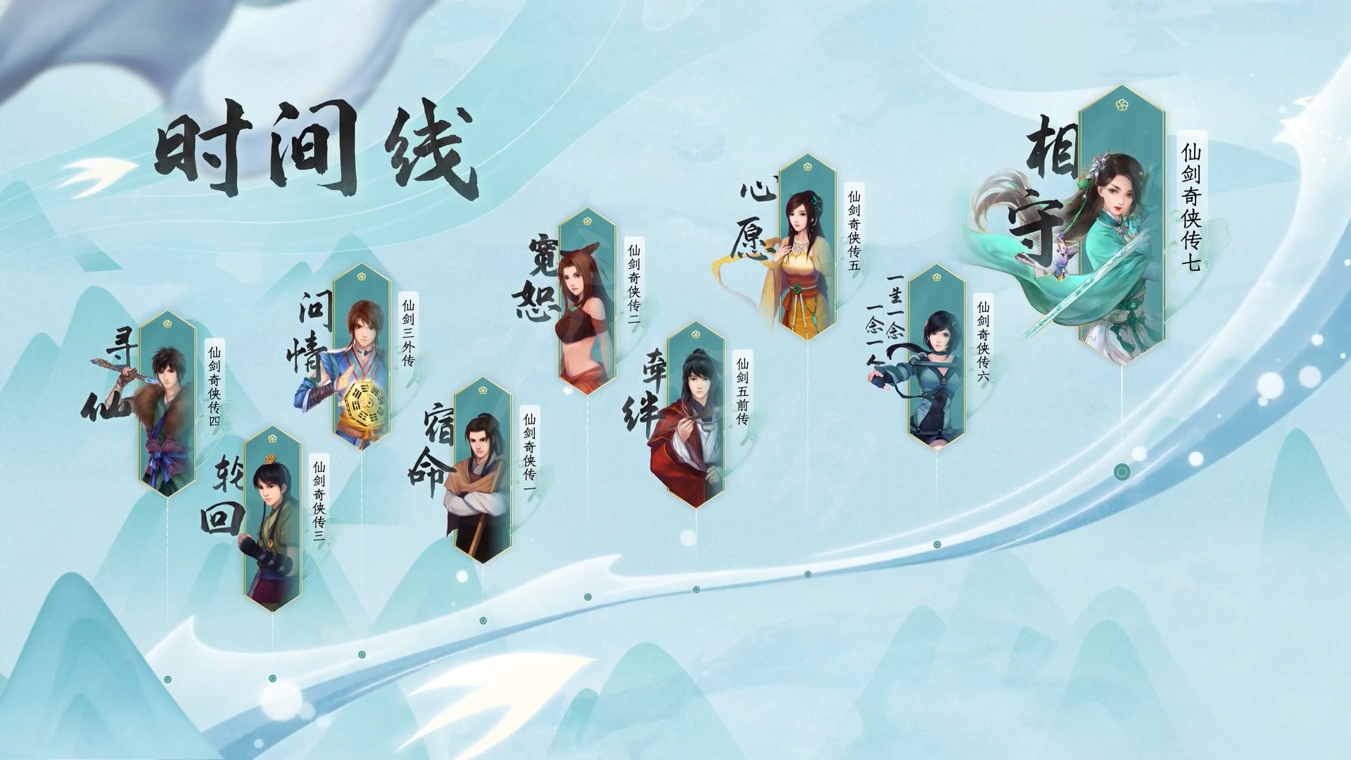 游戏仙剑奇侠传1_仙剑奇侠三游戏开始音乐_仙剑奇侠3游戏剧情介绍