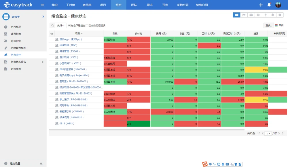 软件项目管理配置技术：确保项目稳定可靠的关键所在