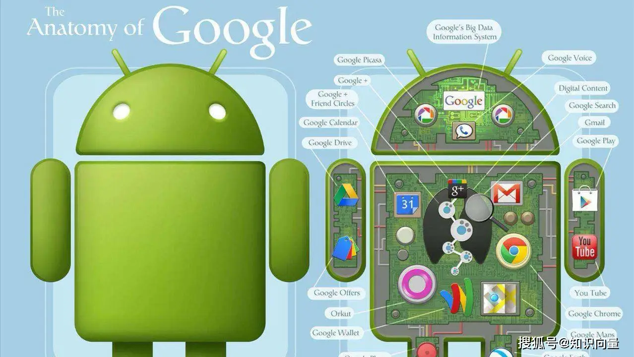 android 软件-探索 Android 软件宝藏,让你的手机成为生活魔法师 android 软件-探索 Android 软件宝藏,让你的手机成为生活魔法师