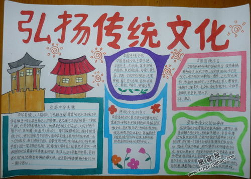 全能手抄报 