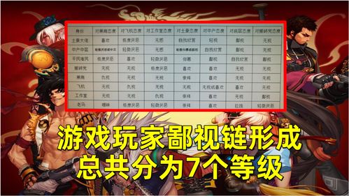 普通话等级题库 